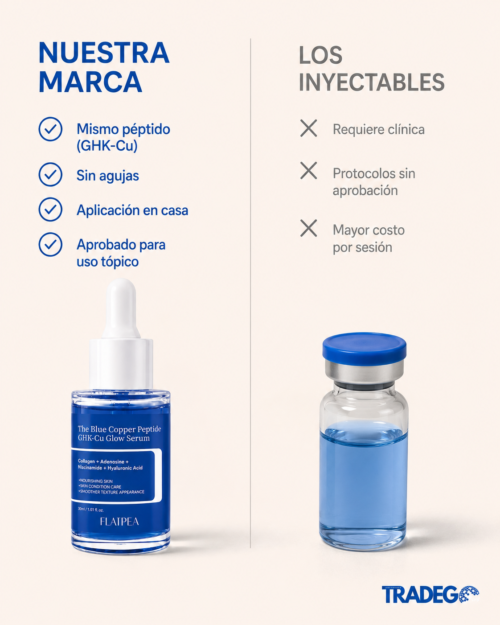 carrusel 1 post 2 Serum GHK-CU