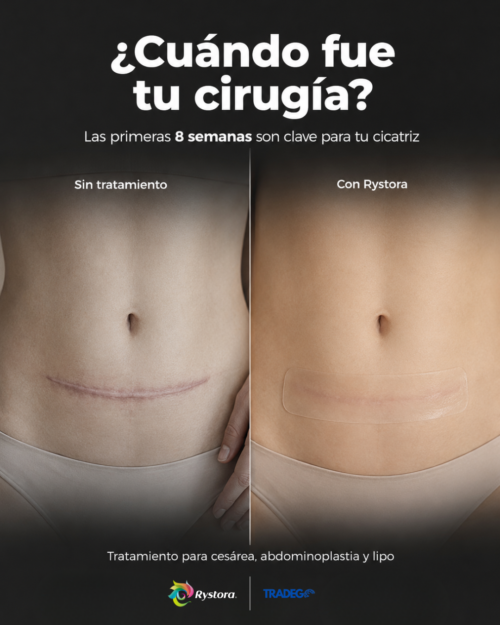 Kit de tratamiento (3 meses)